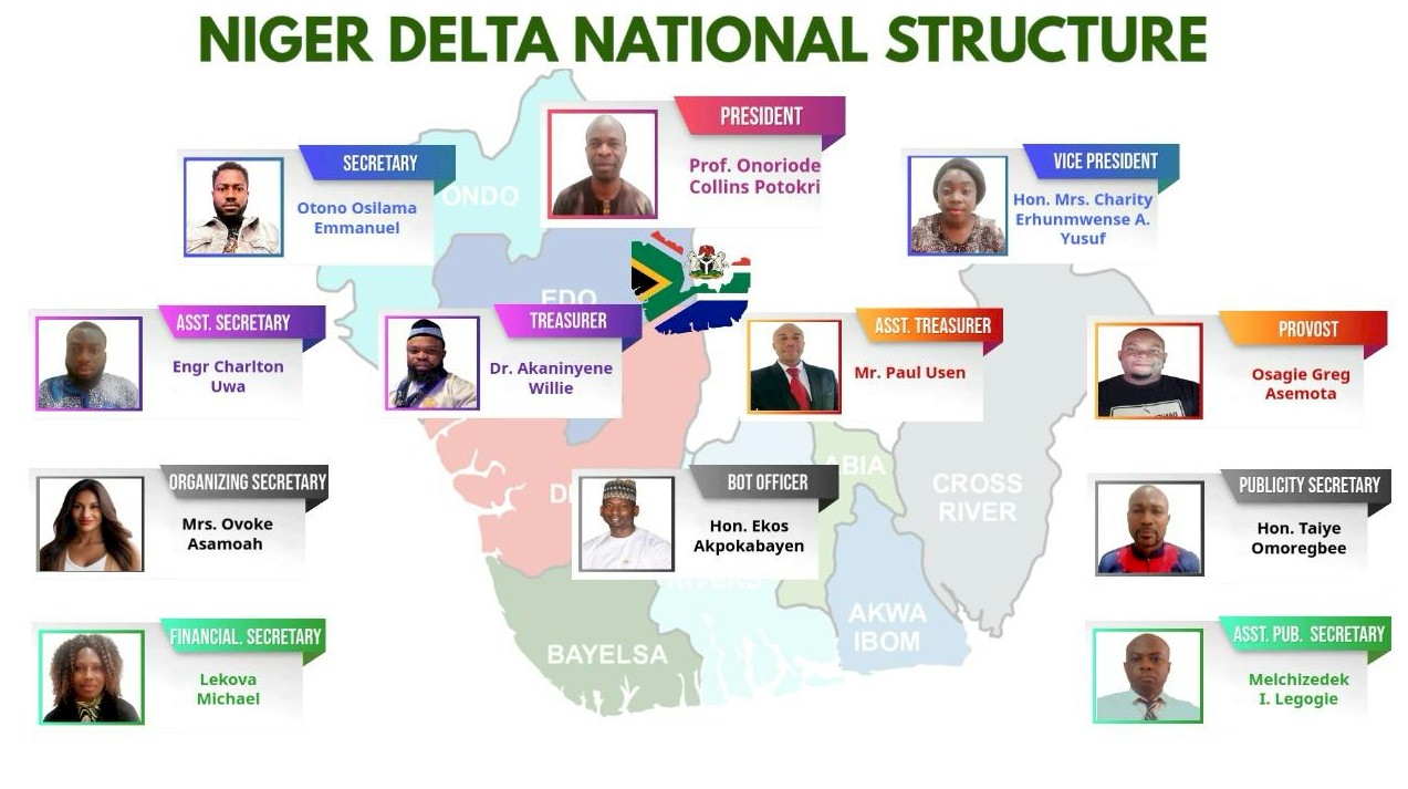 delta-map